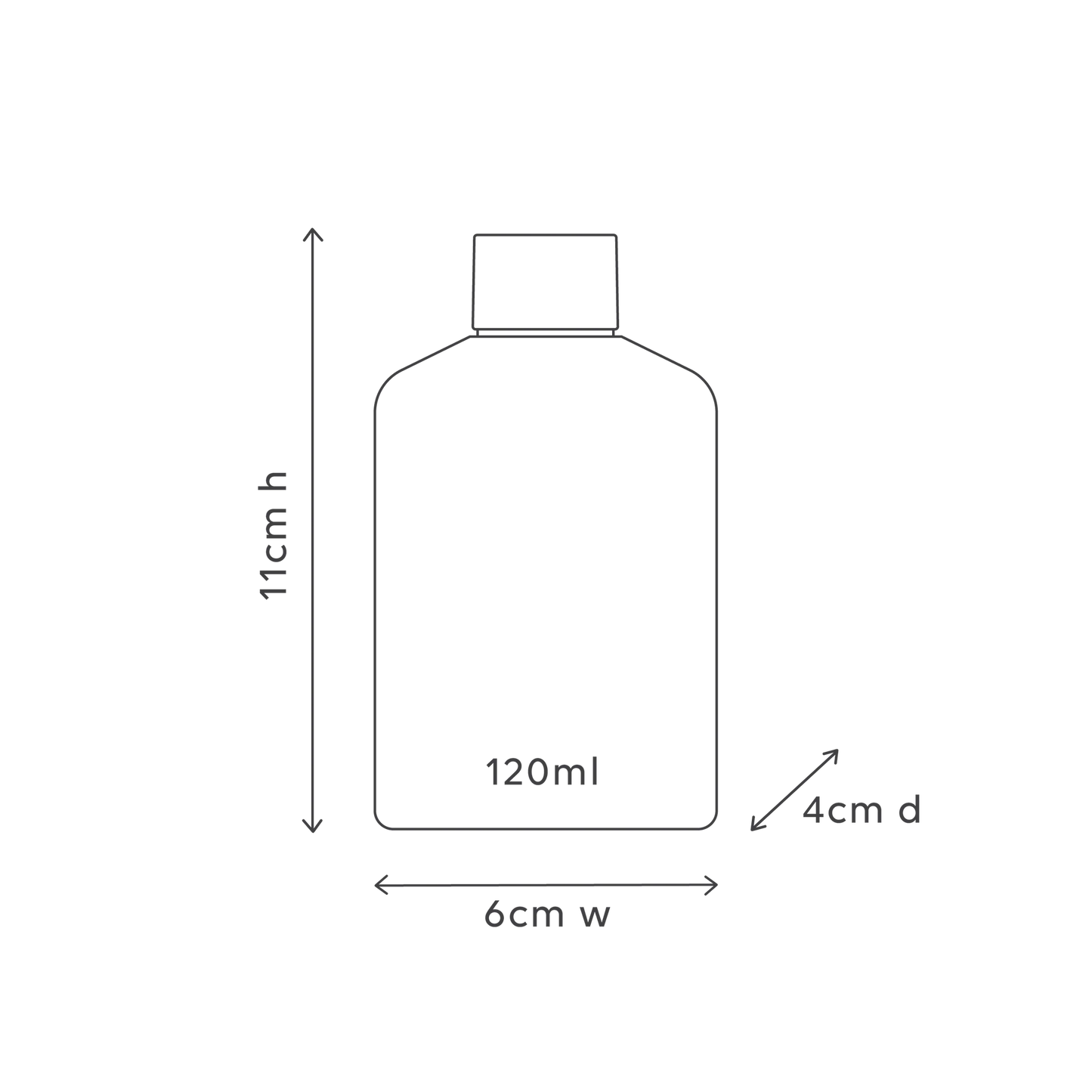 Outline of a bottle with dimensions labeled on a white background