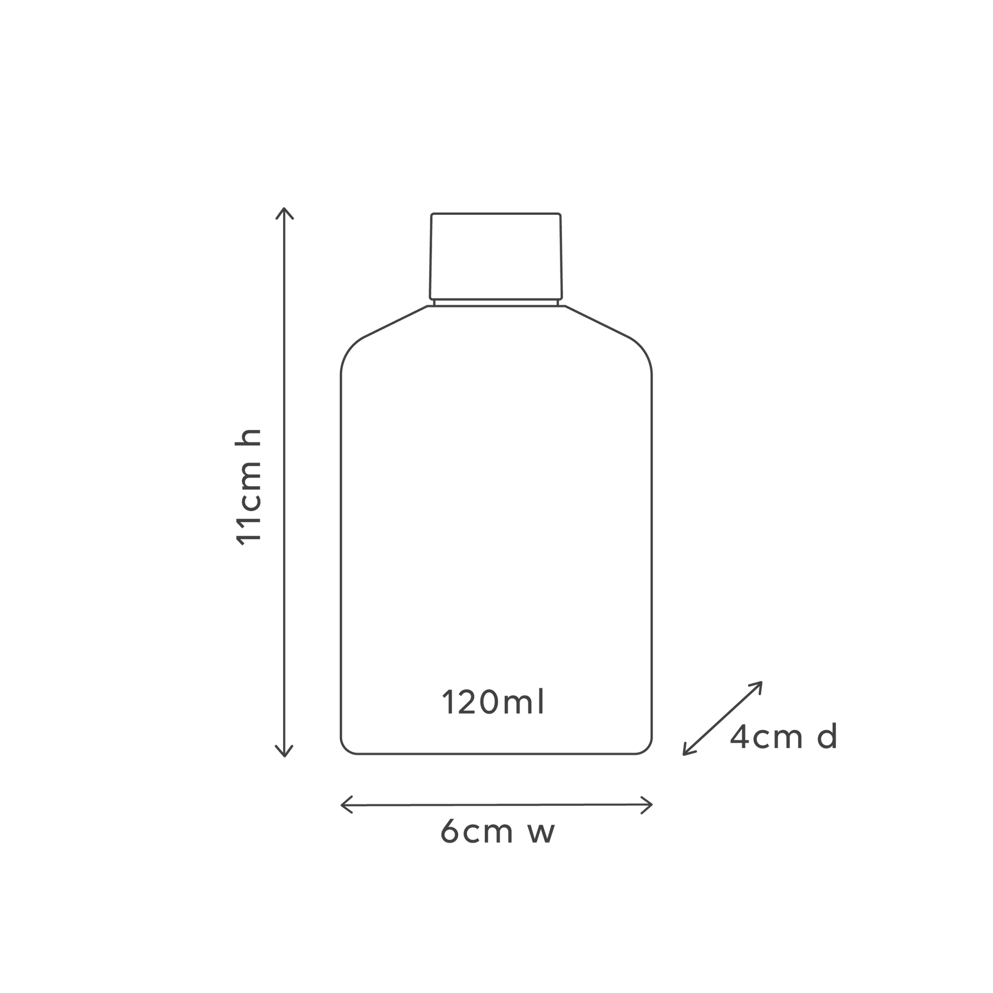 Outline of a bottle with dimensions labeled on a white background